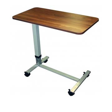 Tables