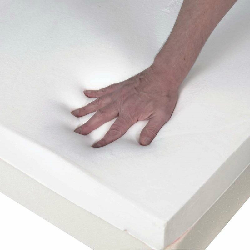 Matelas à mémoire de forme classe II - ViscoElastique 